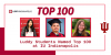 Three Luddy students are among IU Indianapolis Top 100 honorees