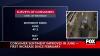 Consumer Sentiment Rebounds As Gas Prices Fall In U.S.