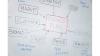 Beyond Cash Flow: Financing Strategies for HVAC Owners