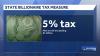 Healthcare groups clash over proposed California billionaire tax | CA Politics 360