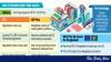 Govt takes twin-track approach to retain EU duty-free access