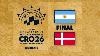 Denmark to Face Argentina for Women’s Beach Handball World Championship Final in Zagreb2 min read