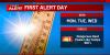 FIRST ALERT: Dangerous heat & humidity