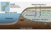 UOG study finds evidence that rising sea levels may be increasing salt in Guam’s groundwater
