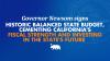 Governor Newsom signs historic balanced state budget, cementing California’s fiscal strength and investing in the state’s future