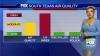 Extended Weather Forecast: Triple Digit Heat And Low Rain Chances Continue In South Texas