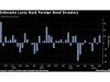 Indonesian Bonds Draw $1.2 Billion as Higher Yields Lure Funds