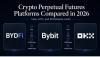 Crypto Perpetual Futures Platforms Compared in 2026: Fees, KYC, and Withdrawal Limits