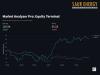 Green Energy Index Closes June at 116.3, Widens Gap Over Nifty 50