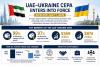 UAE-Ukraine CEPA officially enters into force