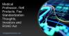 Medical Profession, Refi Products; Fee Standardization Thoughts; Investors and ROAD Act