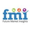 Industrial Noise Control Market to Reach USD 13.5 Billion by 2036 as Industrial Modernization and Stricter Noise Regulations Drive Global Demand | FMI