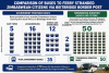 Government deploys 35 buses for SA returnees... as Tungwarara pledges 50 for Manicaland