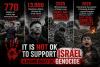Genocide, Starvation and Horrific Sexual Abuse of Palestinians in Israeli Prisons