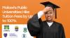 Malawi’s Public Universities Hike Tuition Fees by Up to 100%