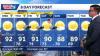 Iowa weather: Summer heat brings storm chances through the week
