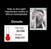 Double your donation to set free innocent LGBT prisoners