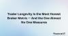 Trader Longevity Is the Most Honest Broker Metric — And the One Almost No One Measures