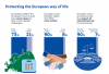 How the EU uses polls to manufacture consent