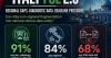Black Book Italy Provider Pulse Finds FSE 2.0 Faces Regional Interoperability, Diagnostic-Data and EHDS Readiness Test