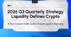 A New Crypto Order Under Global Liquidity Repricing | HTX Research Releases Quarterly Strategy Report, Breaking Down the Q3 Framework