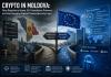 Crypto in Moldova: Grey Regulatory Space, EU Compliance Pressure, and the Emerging Digital Finance Security Layer