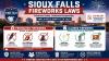 What Are The Sioux Falls Laws For Shooting 4th Of July Fireworks