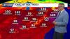 Intense heat: Fourth of July Triad forecast includes 100-degree weather