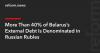 More Than 40% of Belarus’s External Debt Is Denominated in Russian Rubles