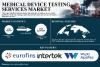 Medical Device Testing Services Market Size to Reach USD 22.99 Billion by 2035, Growing at a 9.55% CAGR | SNS Insider