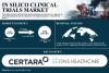 In Silico Clinical Trials Market Size to Reach USD 8.51 Billion by 2035, Growing at a 7.75% CAGR | Industry Report & Forecast 2026–2035