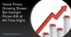 Home Prices Growing Slower, But Outright Prices Still at All-Time Highs