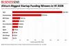 The biggest winners of Africa’s $1.5bn startup funding boom in H1 2026