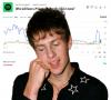 Spotify Confirms Streaming Fraud After Kalshi Trader Flags Suspicious Malcolm Todd Numbers