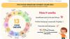 ICMR-NIN scientists develop simple tool to detect nutrient deficiencies in school children