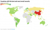 Government and Healthcare Are the Weakest Links in Global Email Security