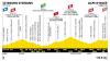 5 Tour de France 2026 Stages That Could Decide The Yellow Jersey