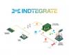 Advancing Green Hydrogen Integration for Decarbonisation of Energy-Intensive European Industries