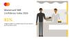 Mastercard SME Confidence Index: 81% of Nigerian SMEs confident about year ahead as growth ambitions build