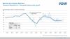 German Machine Tool Orders Rise 15 Percent Amid Cautious Optimism