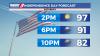 Hot and humid weather expected for the holiday weekend