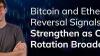 Bitcoin and Ethereum reversal signals strengthen as crypto rotation broadens