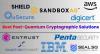 Top 10 Best Post-Quantum Cryptographic Solutions in 2026