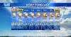 Weekend Island Weather - Trades with big surf and seas for Fourth of July weekend