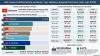 USA Textile & Apparel Import Performance (Jan–Apr 2026): Key Highlights