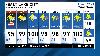 Hotter weather, higher fire danger expected across Utah next week
