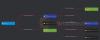 U.S. Government Agency Paid $1M to Data Extortion Group Kairos