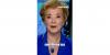 Education Secretary Linda McMahon urges patriotic education in schools