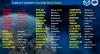 Behind every typhoon name is a country and a culture