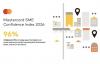 Mastercard Survey: 96% of Bahraini SMEs believe that digital payments are critical for growth
